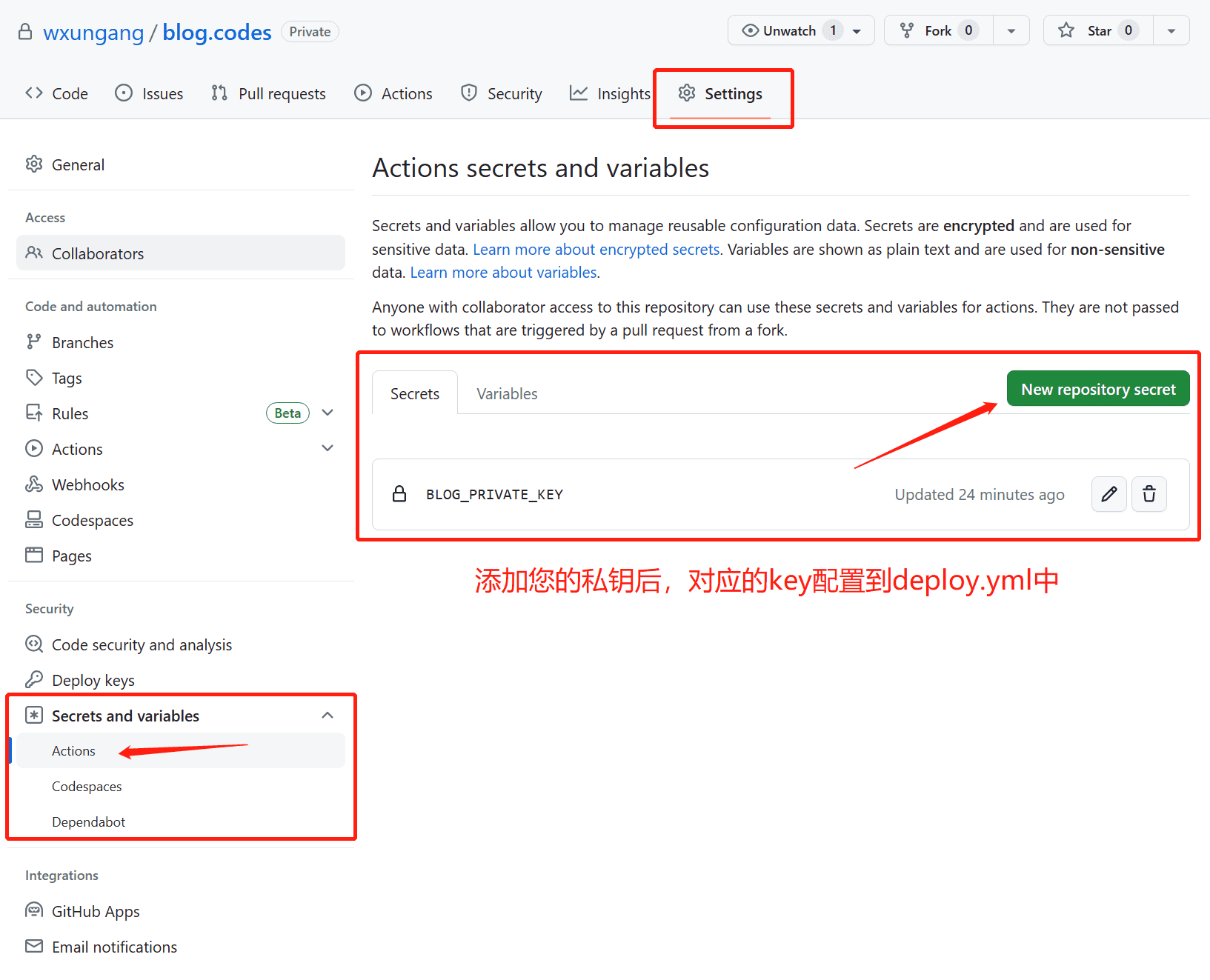 私钥配置在当前仓库中(settings/secrets and variablesactions/secrets).png